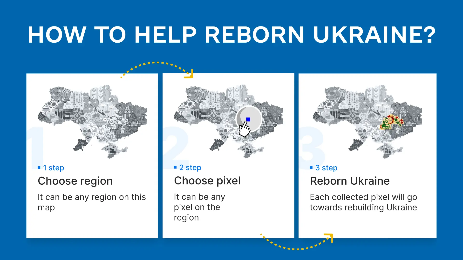 <span>Pixel Donate</span> - один піксель, одне майбутнє! 13