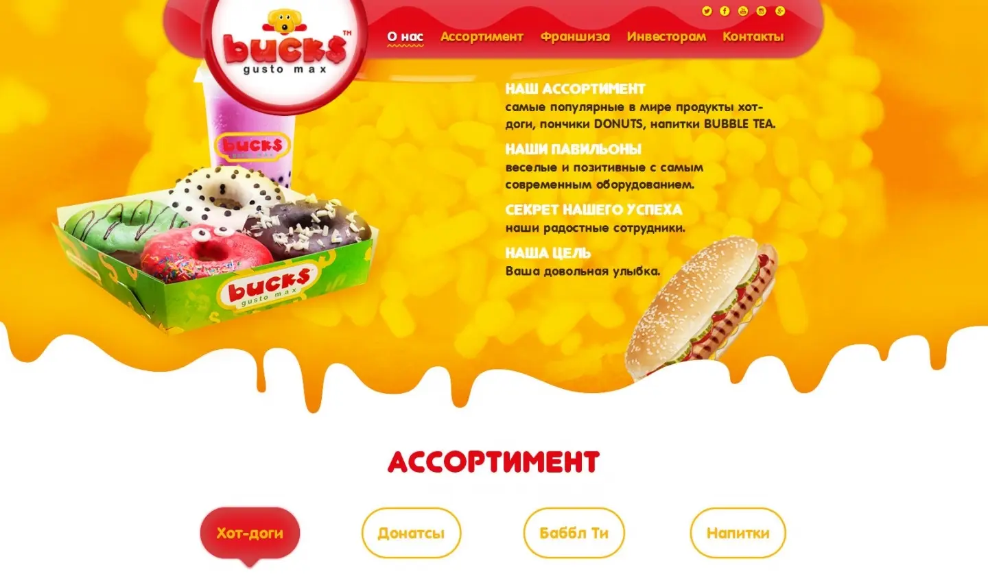 <span>Buck’s Gusto Max</span> Сосиски - наше все або гастрономічний digital 0